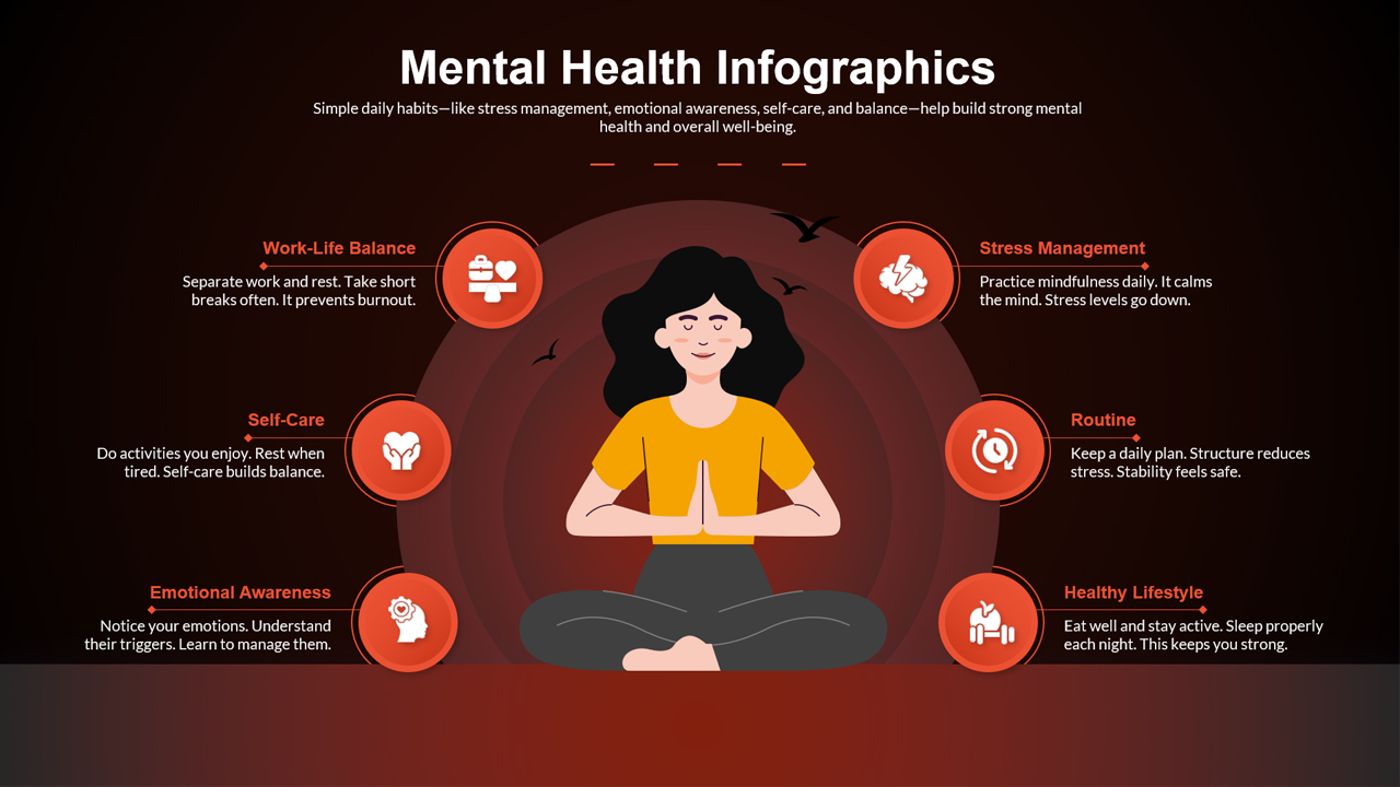 Mental Health Presentation Slide