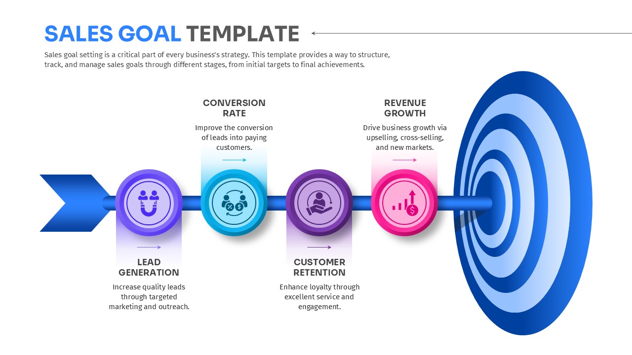 Sales Goal Template for Presentation