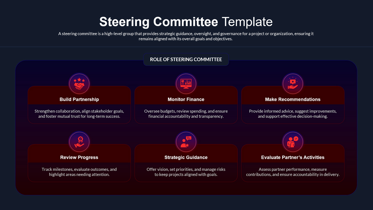 Steering Committee Slide