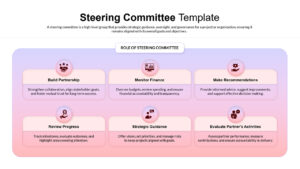 Steering Committee Roles and Responsibilities Presentation Slide