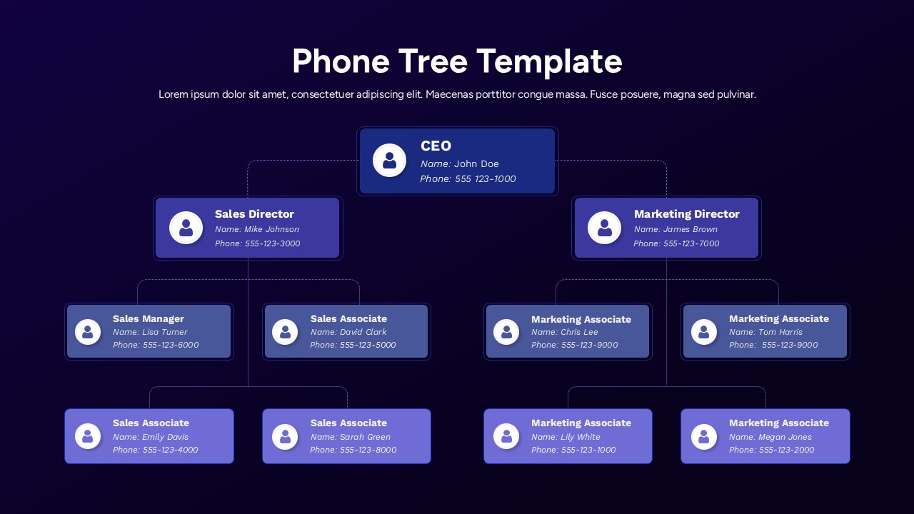 Blue Phone Tree Hierarchy Template