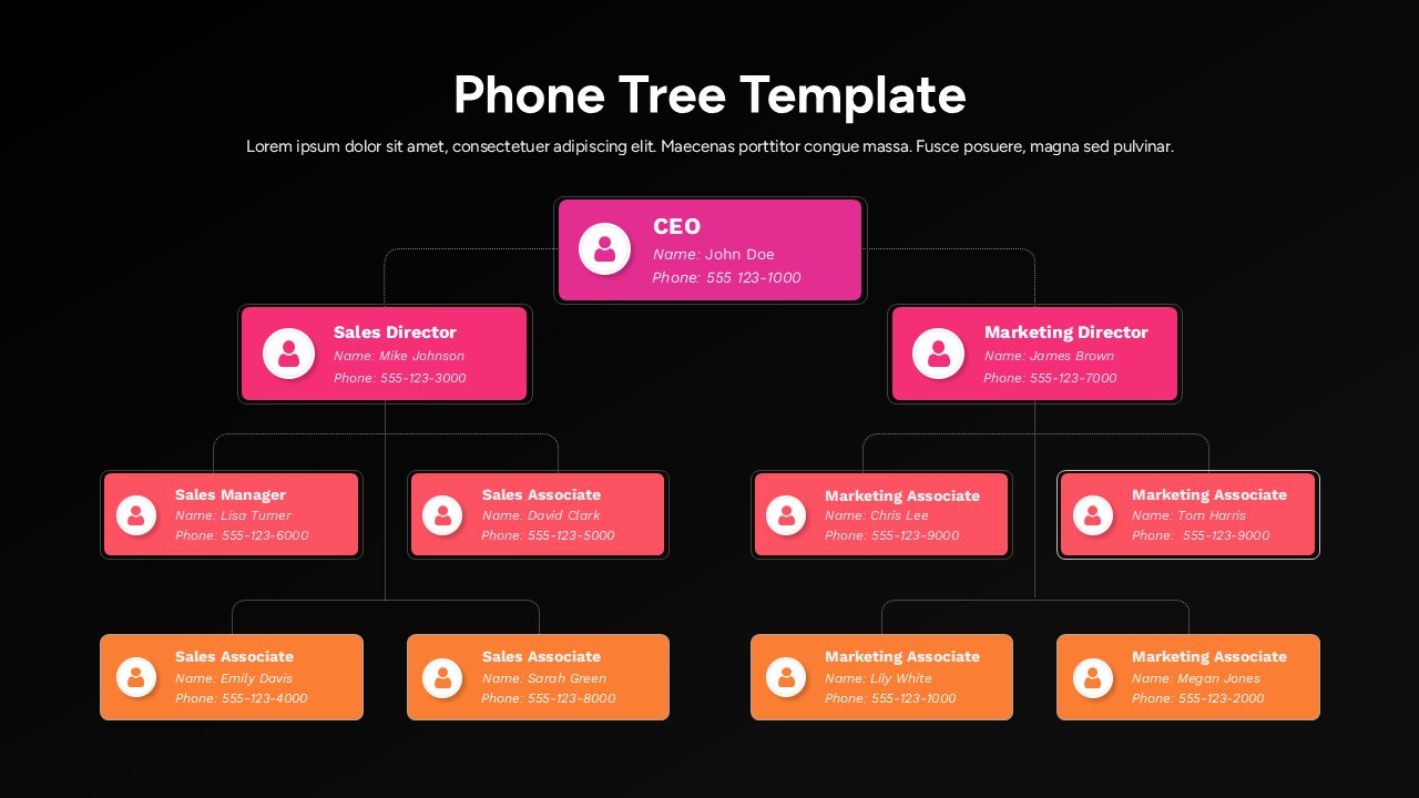 Corporate Phone Tree Hierarchy Presentation Template