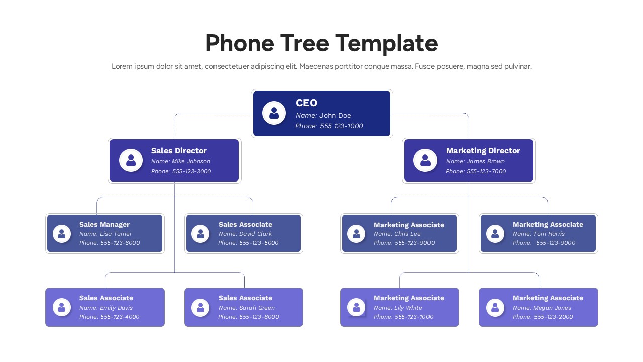 Corporate Phone Tree Hierarchy Slide
