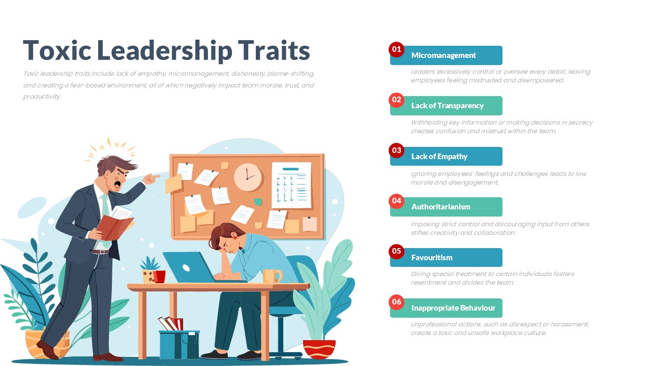 Toxic Leadership Traits Infographic Template