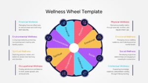 Wellness Wheel Colorful Template