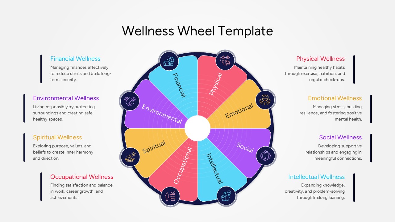 Wellness Wheel Colorful Template