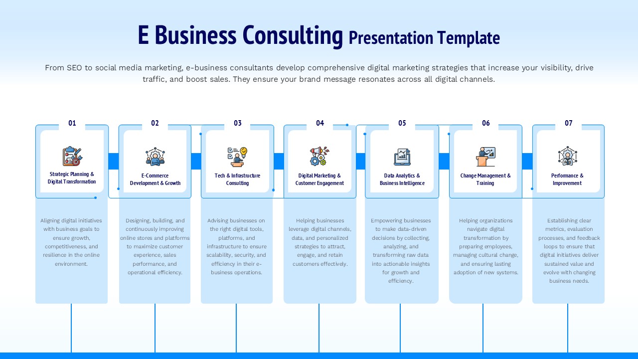 E Business Consulting Services Template