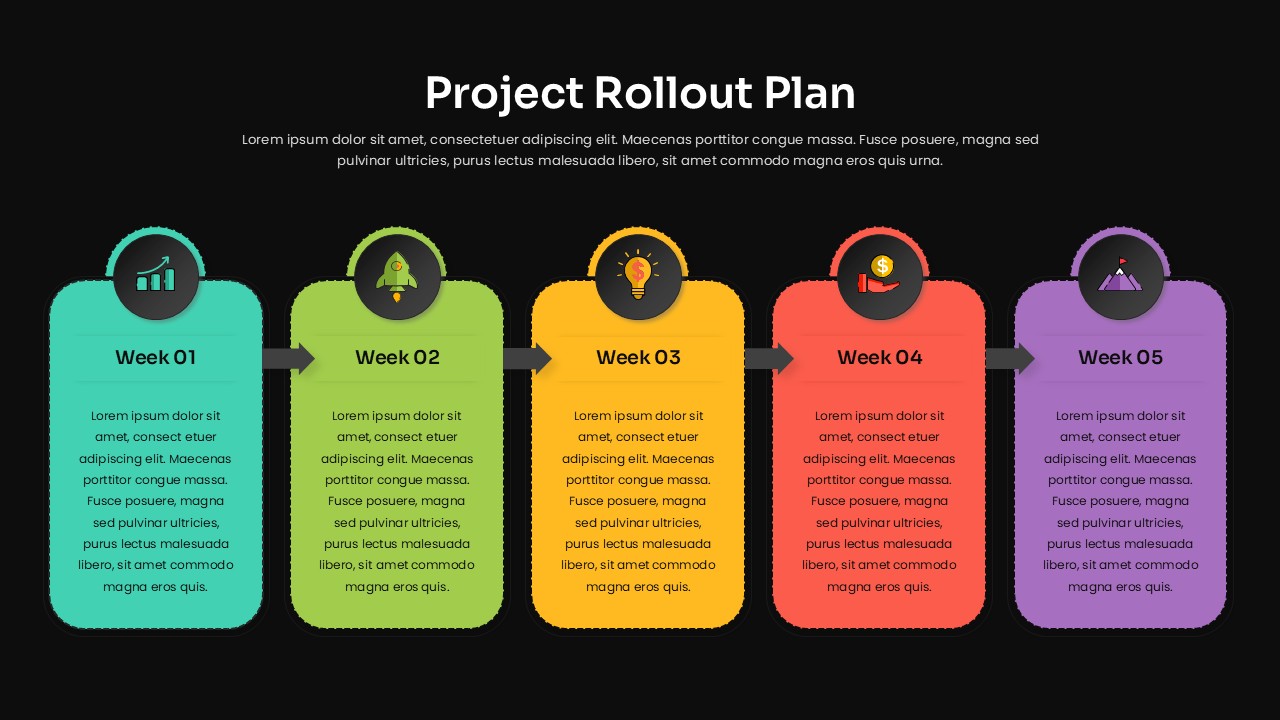 Editable 5 Week Project Rollout Plan Presentation Slide