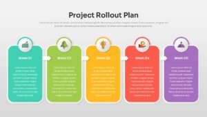 Project Rollout Plan Template