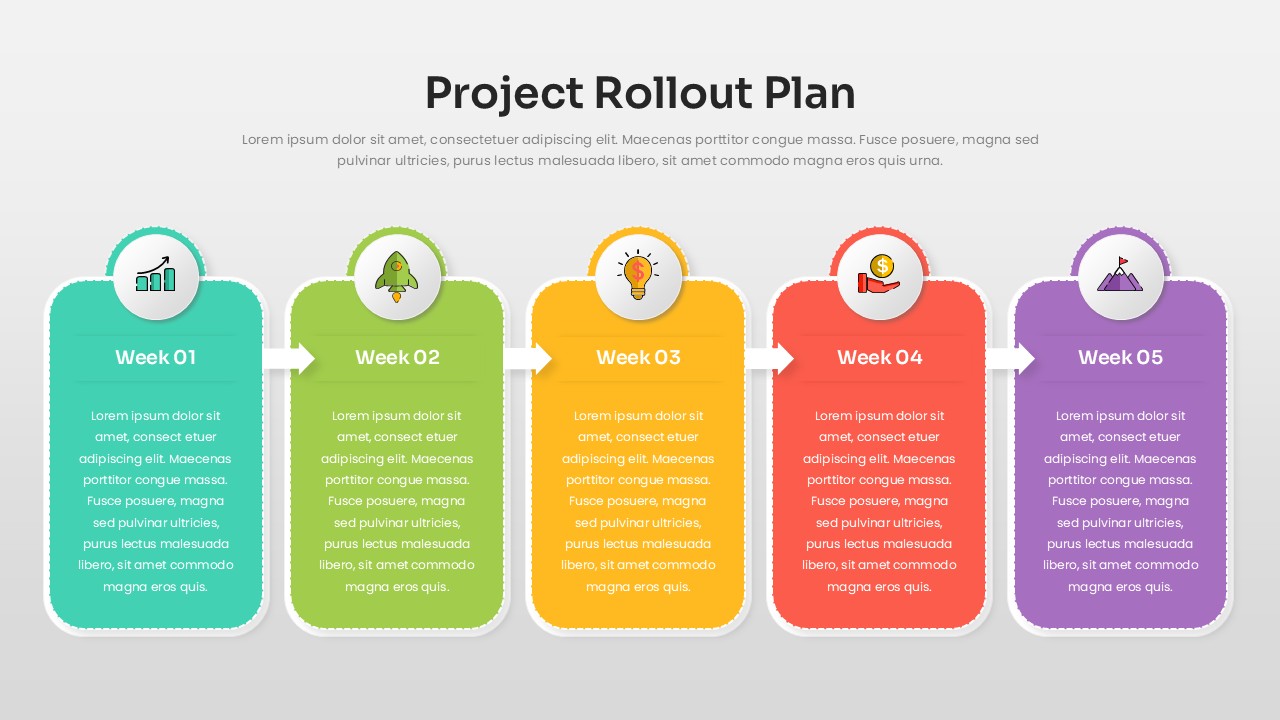 Project Rollout Plan Template