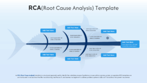 Root Cause Analysis Template for Google Slides