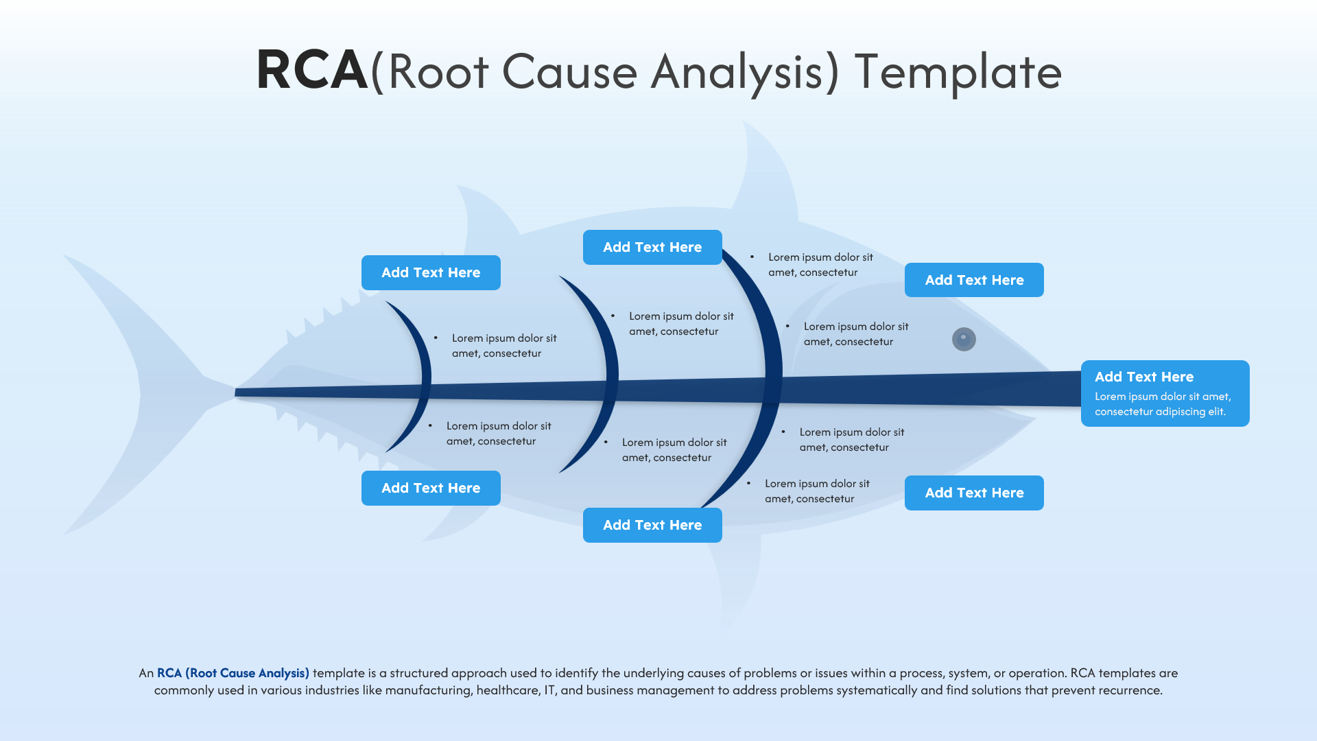 Root Cause Analysis Template for Google Slides
