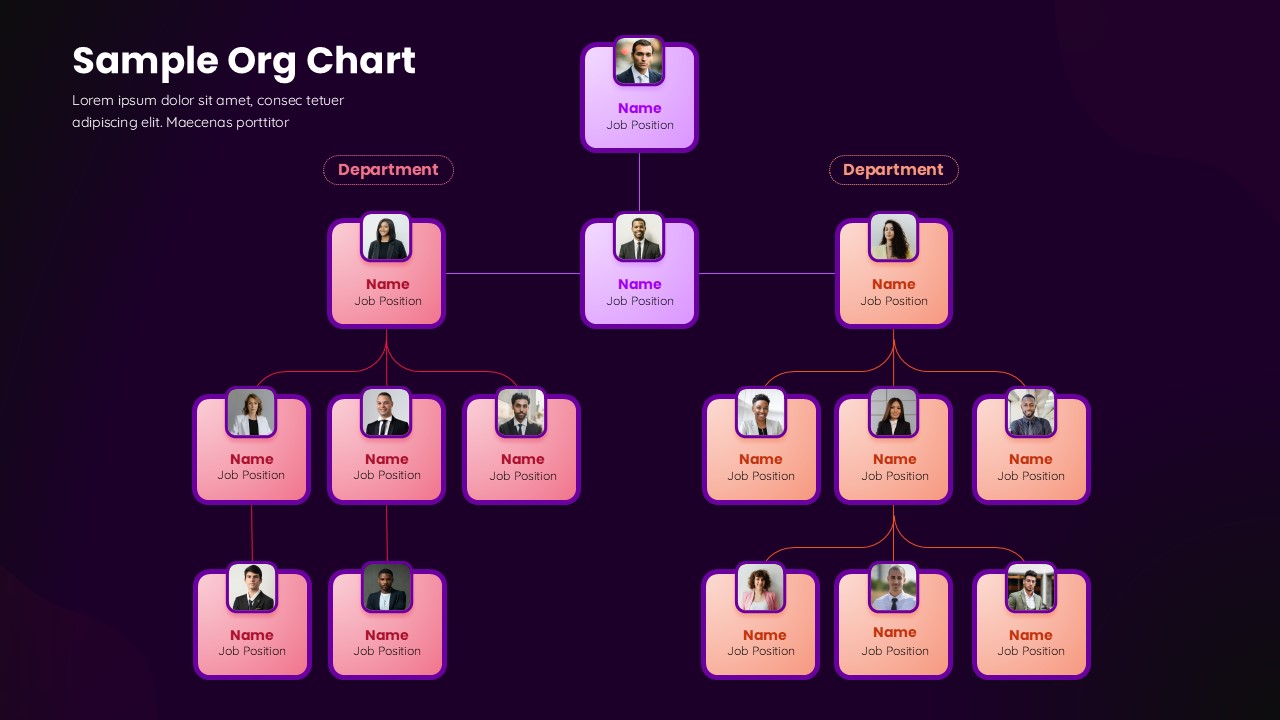 Sample Org Chart Template