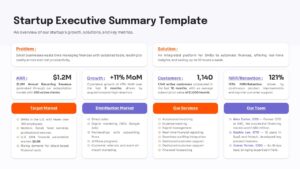 Startup Executive Summary Template