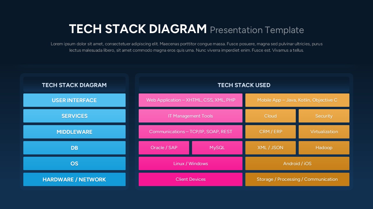 Editable Tech Stack Diagram Slide for PPT & Google Slides
