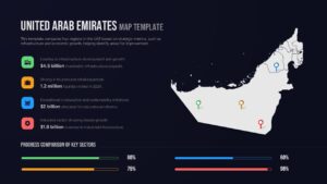 UAE Regional Map Presentation Slide