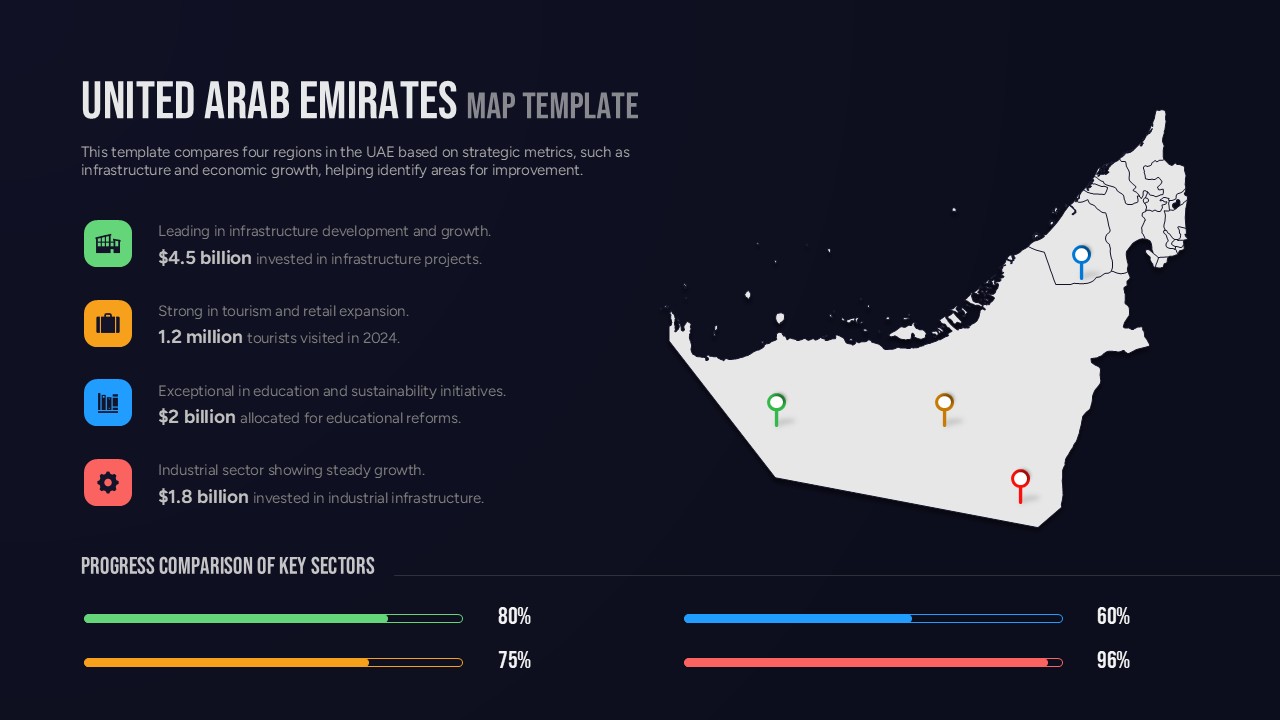 UAE Regional Map Presentation Slide