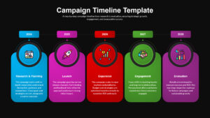 Campaign Timeline Marketing Roadmap Slide Template for PowerPoint & Google Slides