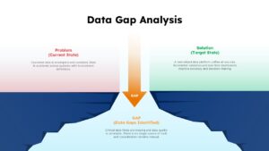 Data Gap Analysis PowerPoint Template