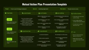Mutual Action Plan Framework Overview Template Google Slides
