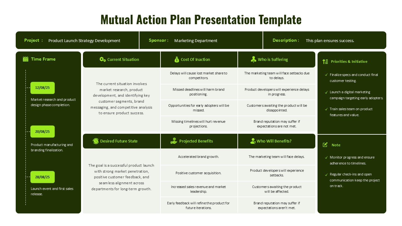 Mutual Action Plan PowerPoint Presentation Slide