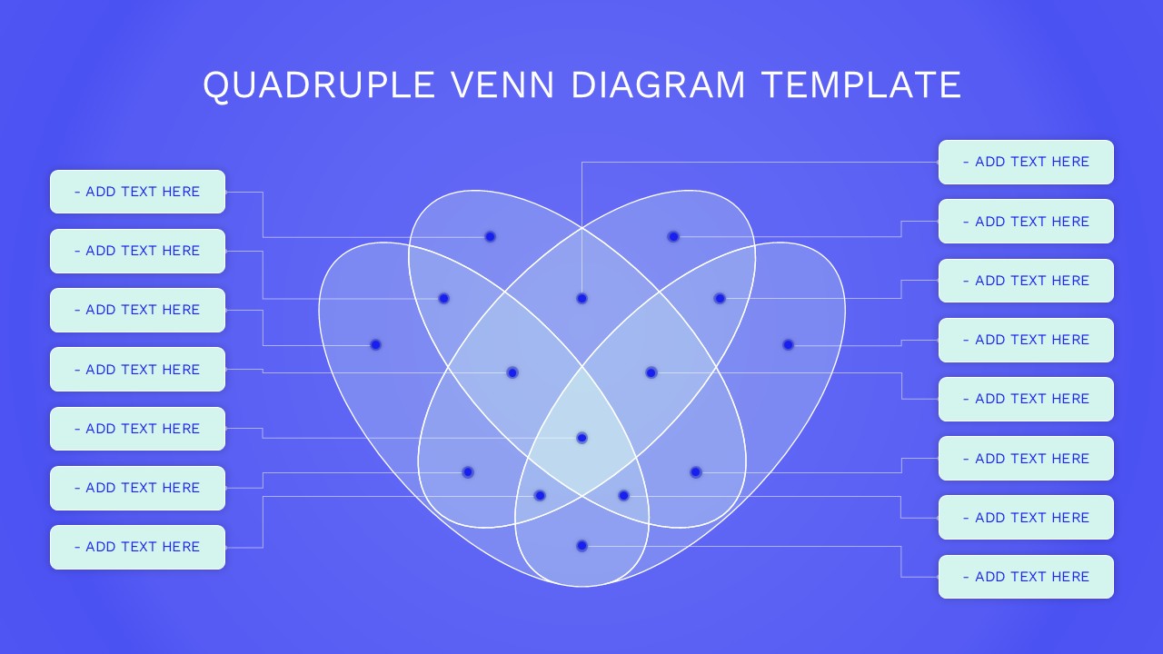 Quadruple Venn Diagram Comparison Template