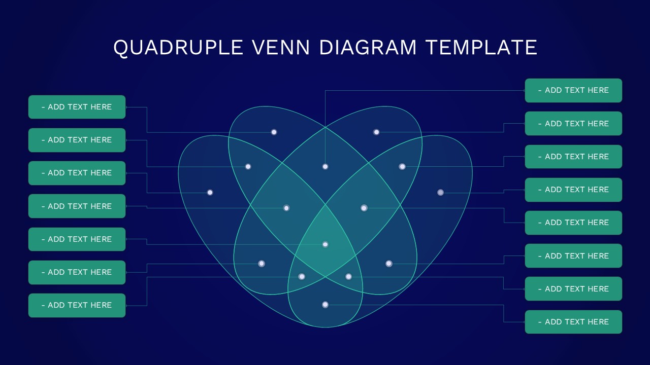 Quadruple Venn Diagram PowerPoint Template