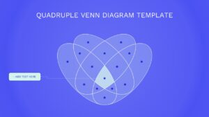 Quadruple Venn Diagram Presentation Slide