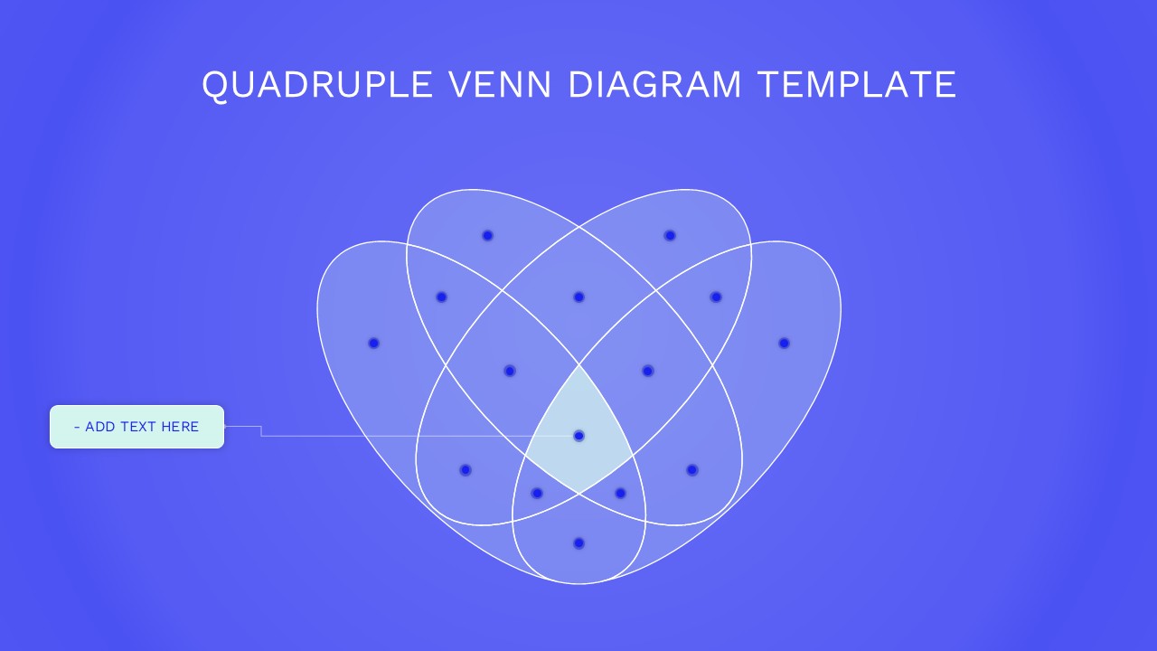 Quadruple Venn Diagram Presentation Slide