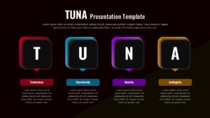 TUNA Framework Strategic Overview Slide for Google Slides Presentations