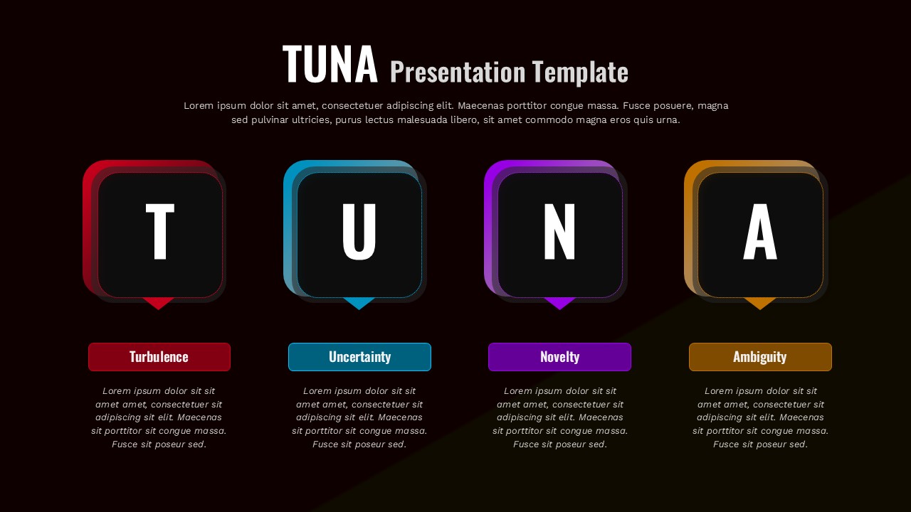 TUNA Framework Strategic Overview Slide for Google Slides Presentations