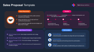 Dark-themed sales proposal template featuring value proposition highlights, weekly timeline, project-based pricing, and deliverables overview.