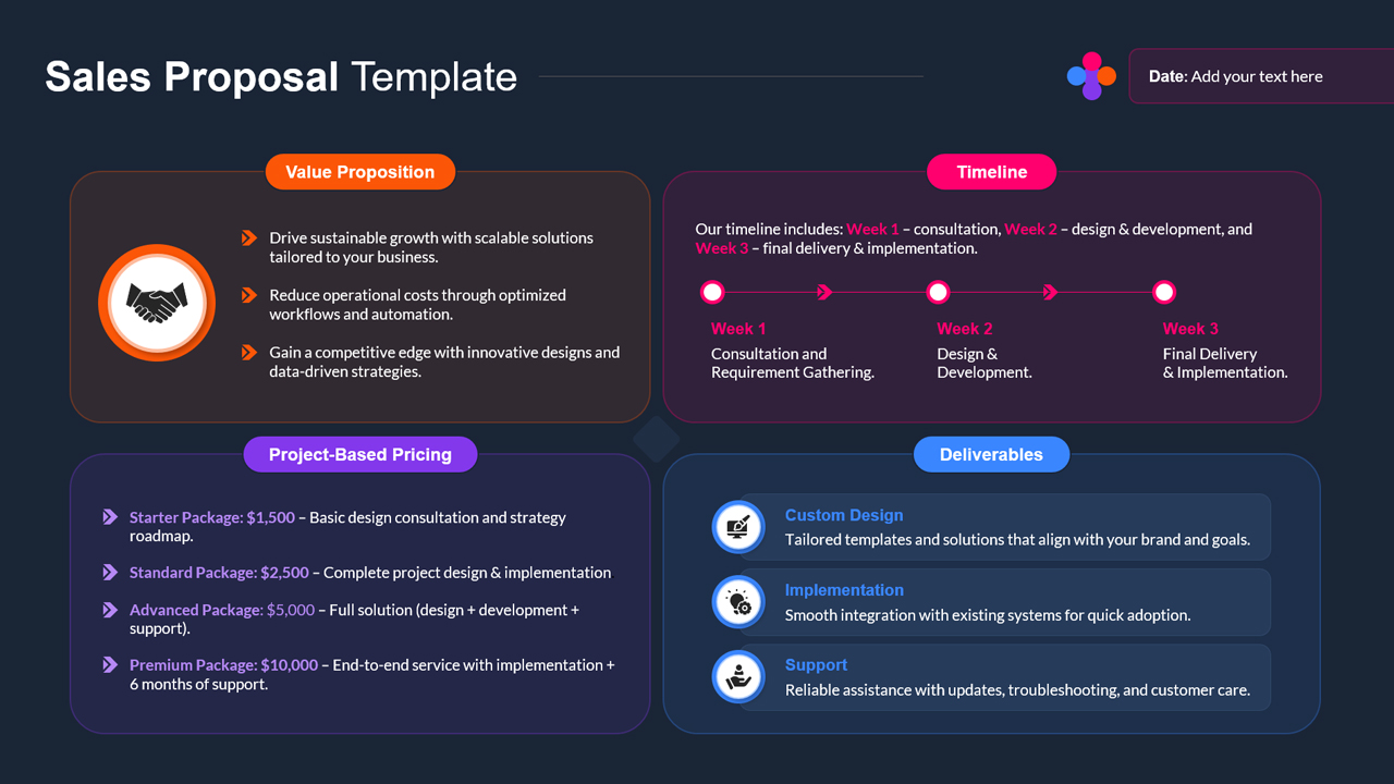 Dark-themed sales proposal template featuring value proposition highlights, weekly timeline, project-based pricing, and deliverables overview.
