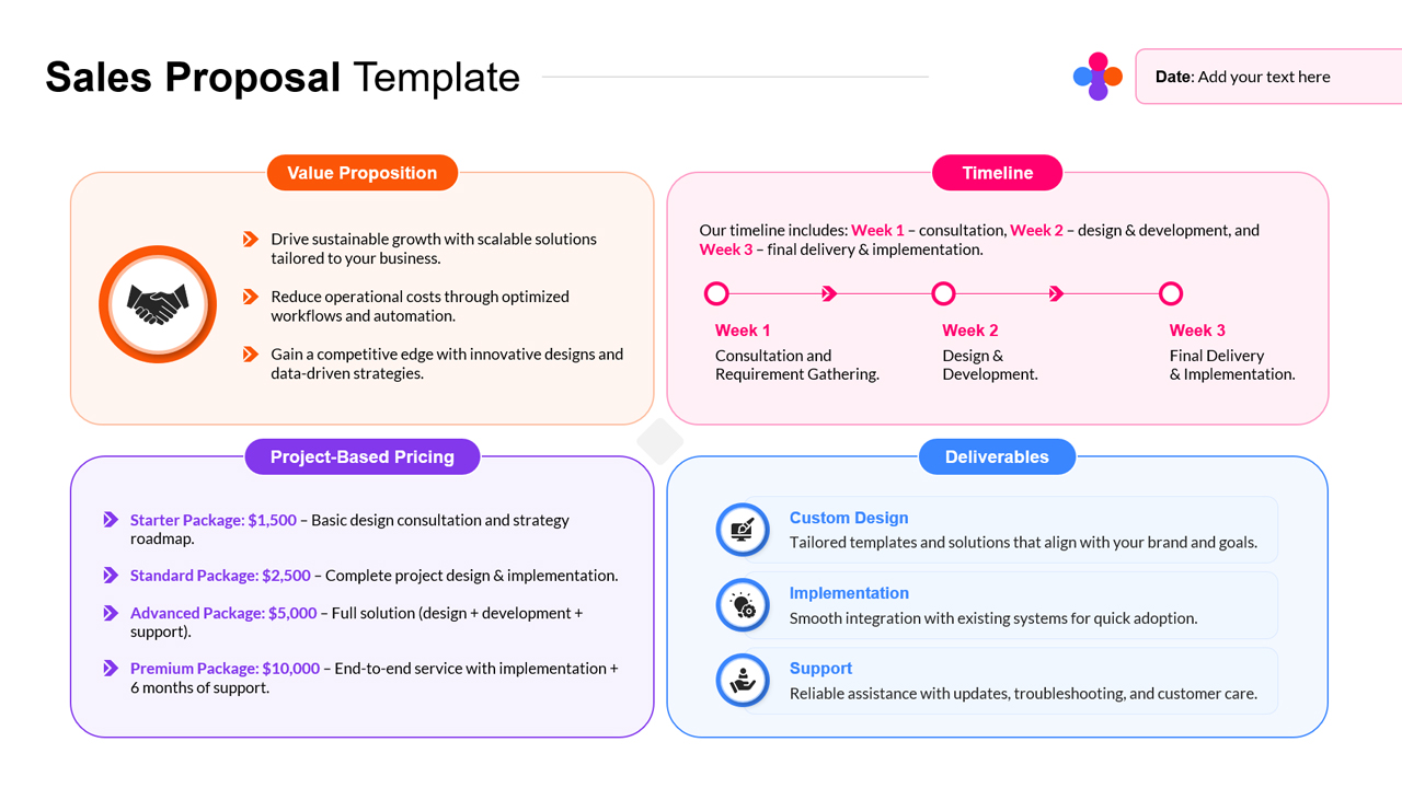 Light-themed sales proposal template slide with value proposition, project timeline, pricing packages, and deliverables sections.
