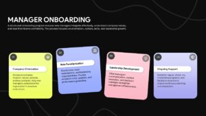 4 Stage Manager Onboarding Process PPT Template