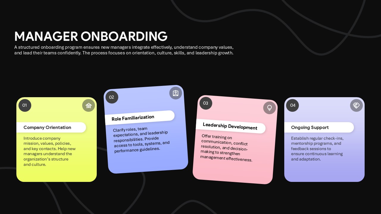 4 Stage Manager Onboarding Process PPT Template