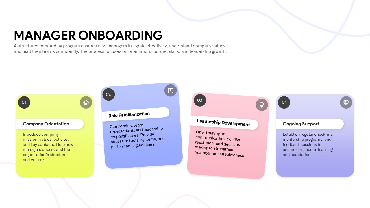 4 Step Manager Onboarding Process Template