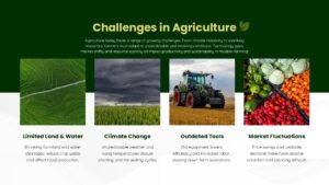 Agriculture Challenges PowerPoint Slide