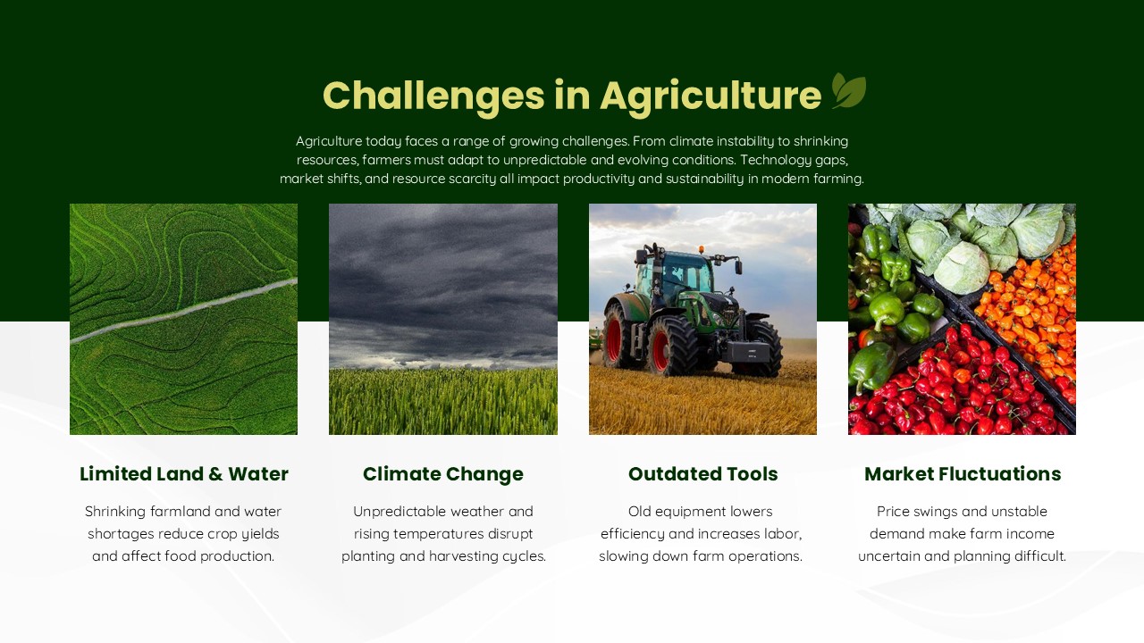 Agriculture Challenges PowerPoint Slide