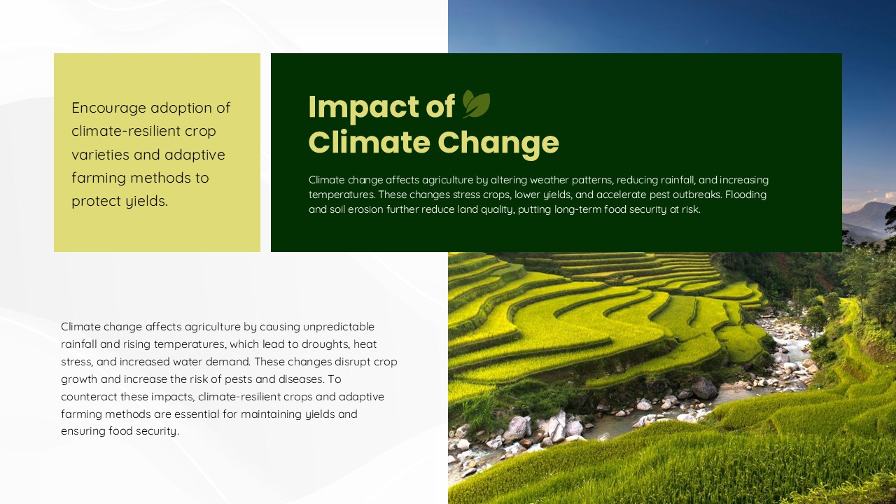 Agriculture Climate Change Impact Presentation Slide