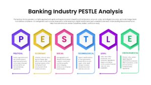 Banking Industry PESTLE Analysis Diagram Template