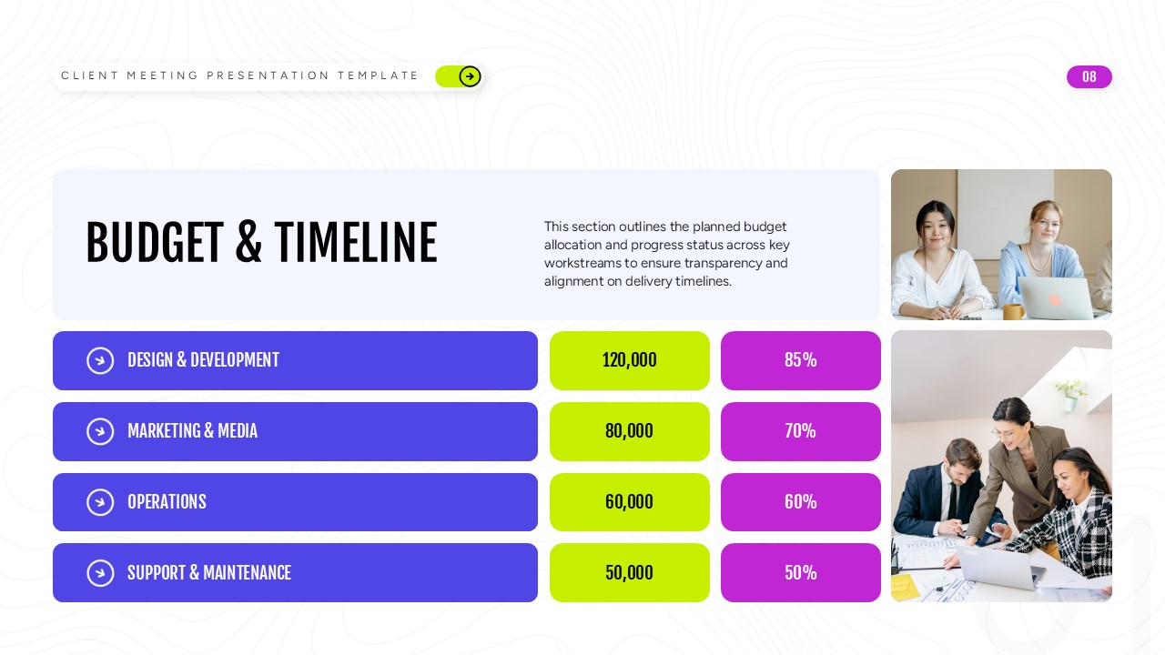 Client Meeting Company Profile Budget Planning Slide