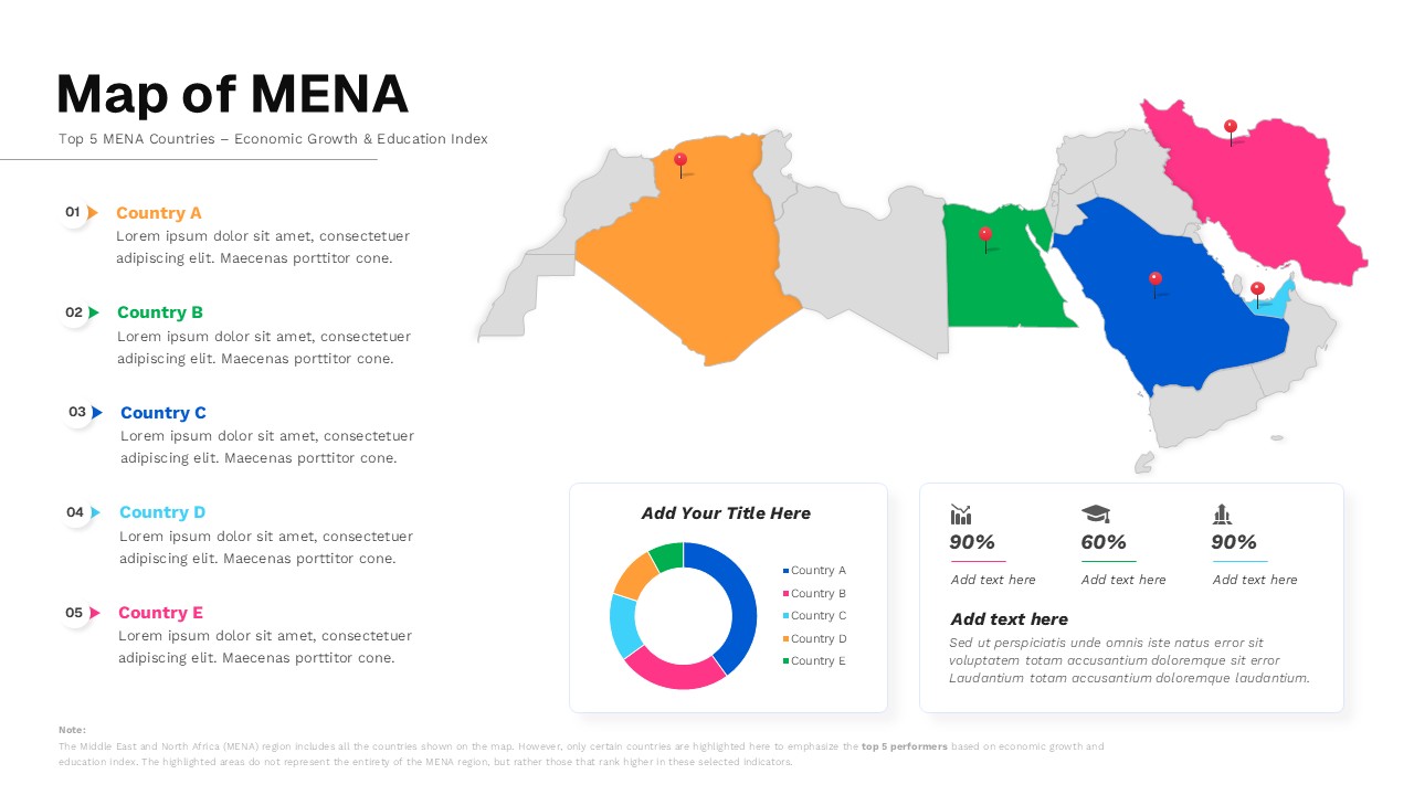 Editable Map of MENA Presentation Slide