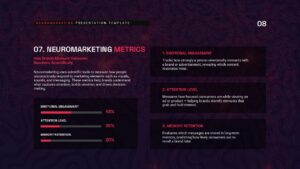 Neuromarketing Metrices Pitch Deck Presentation Slide