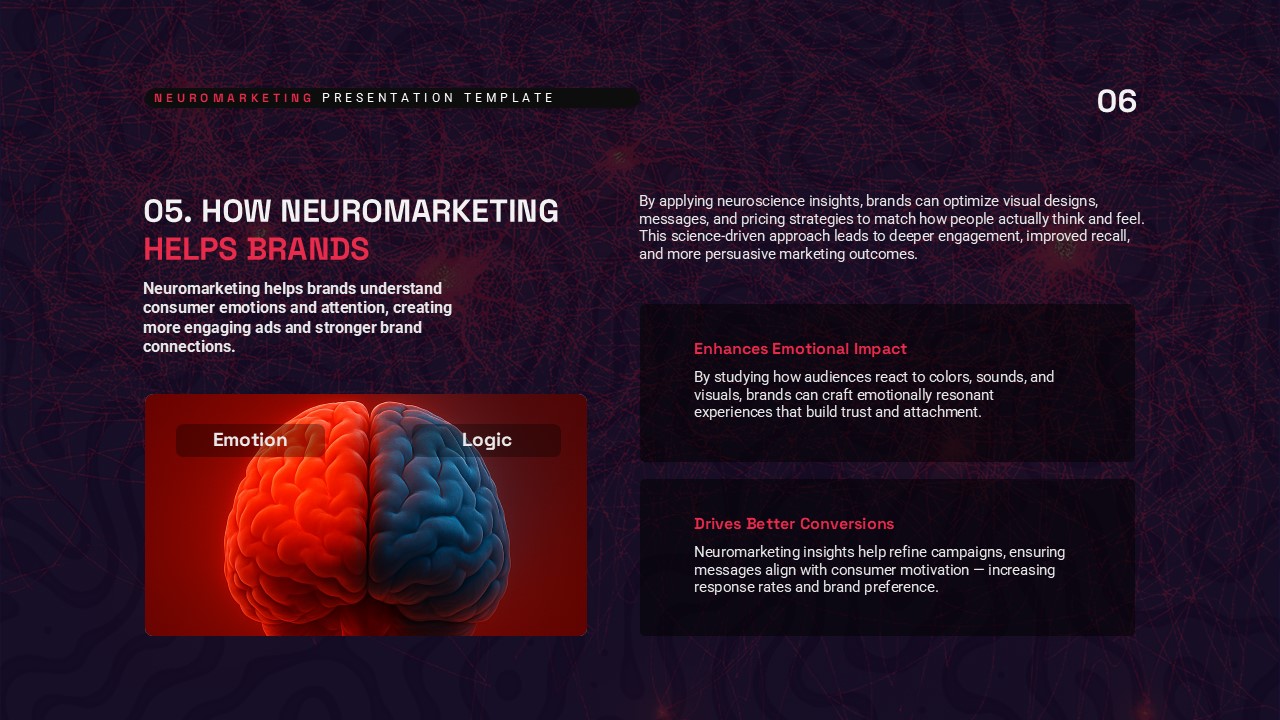 Neuromarketing Pitch Deck Branding PPT Slide