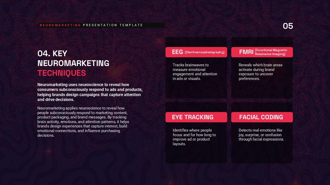 Neuromarketing Pitch Deck Presentation Techniques Slide