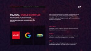 Neuromarketing Real World Examples Pitch Deck Slide