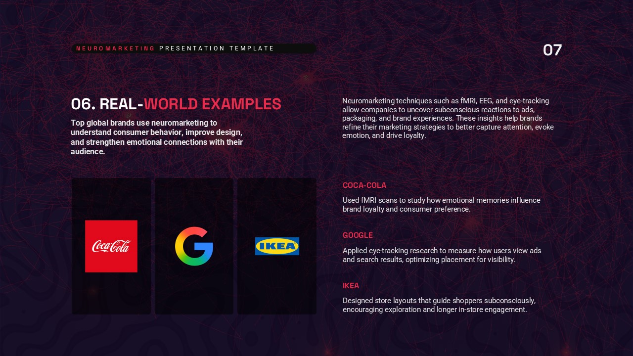 Neuromarketing Real World Examples Pitch Deck Slide