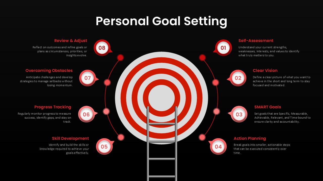 Personal Goal Setting PPT Google Slides Template
