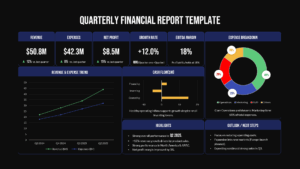 Quarterly Financial Report Dark Theme Dashboard Slide